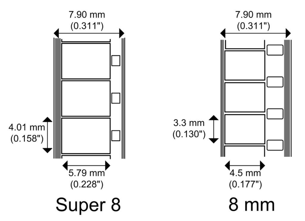 Super 8 Film erkennen